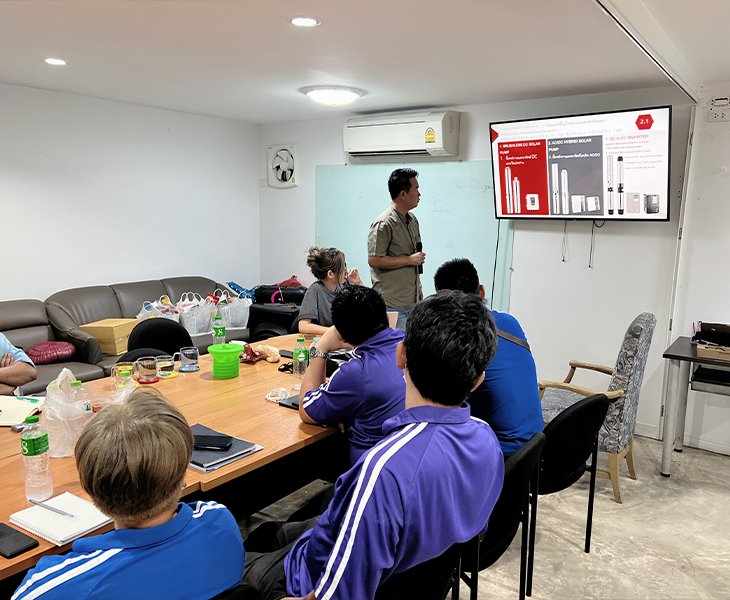 Management Customization