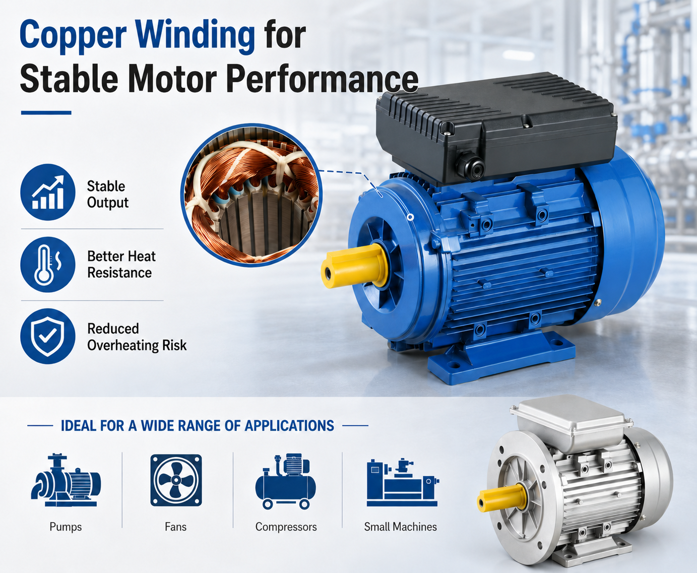 Copper Winding for Stable Motor Performance